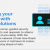 Password Mask Attacks